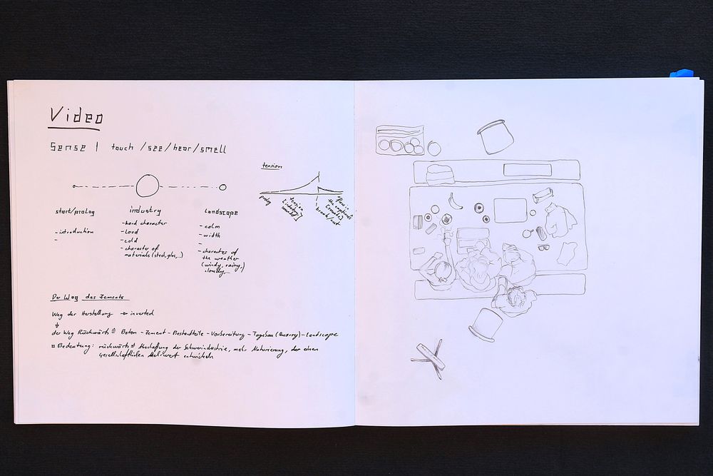 Schetsboek Groep 3 EAP35
