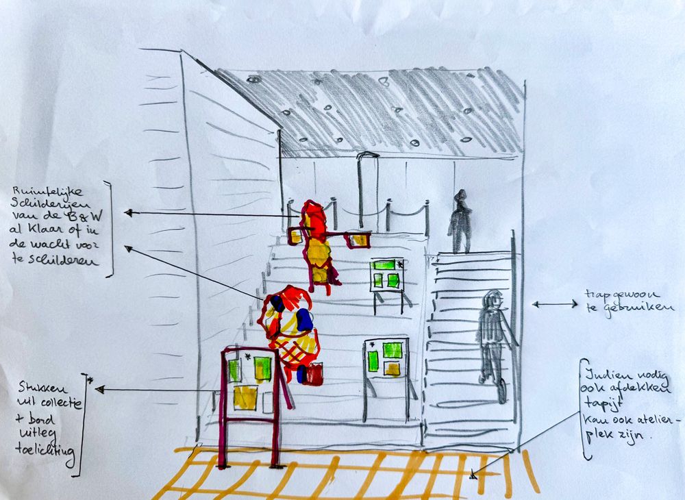 Handgetekende schets van David Bade voor een atelier in het Stadskantoor. De tekening toont een trap met kleurrijke sculpturen, informatieborden en bezoekers. Handgeschreven aantekeningen beschrijven ideeën voor de inrichting en het gebruik van de ruimte.