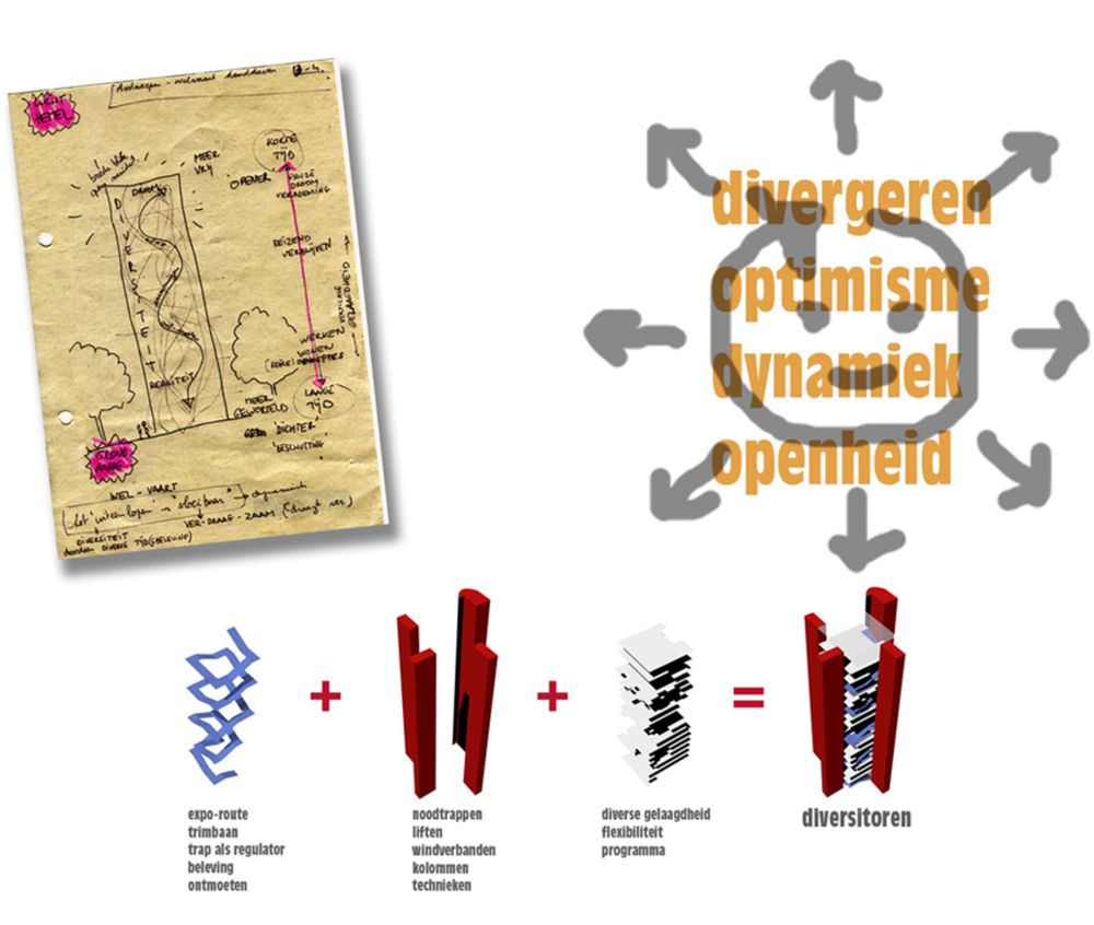 Lagrain, Ward_BEELD2CONCEPT.jpg