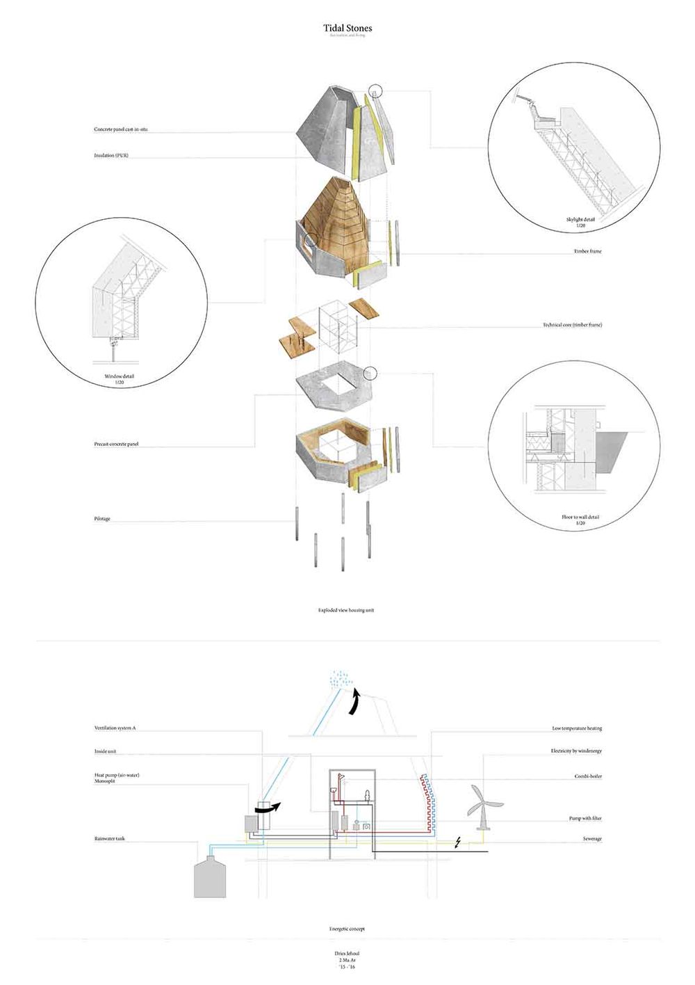 EAP26 2016 Dries Jehoul 5