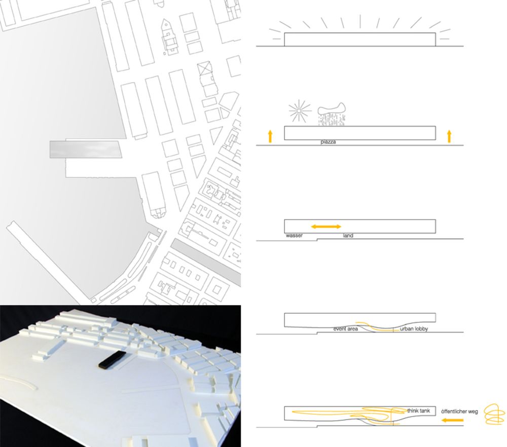 Rullkötter, Sascha_01_lageplan_picto.jpg