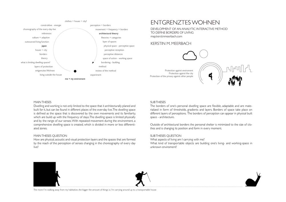 EAP27 2017 Kerstin Meerbach 3