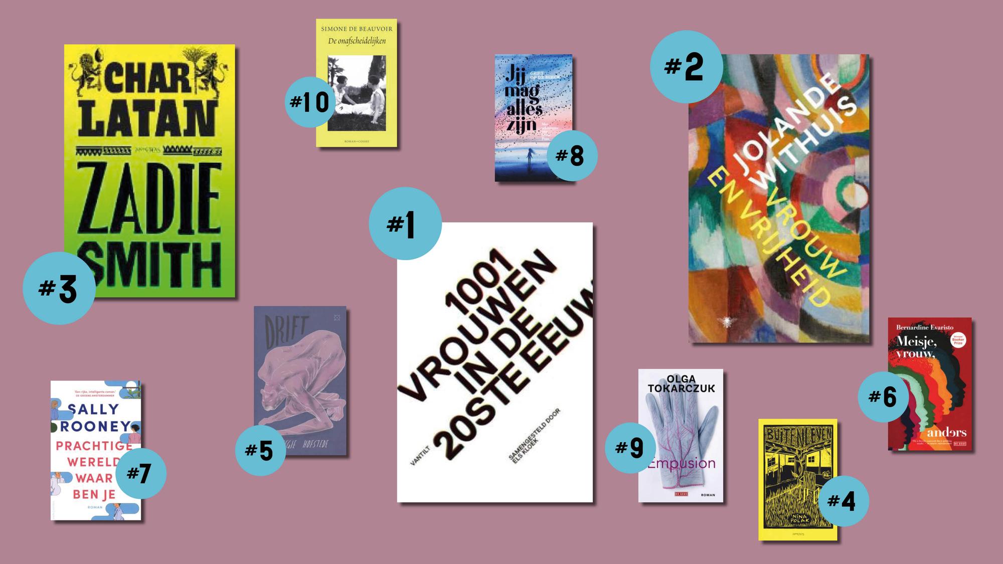 Banner Top 10 Feministische Boeken Schunck