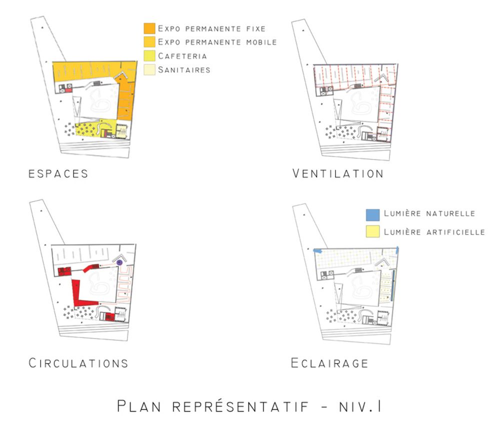 Heidebroek, Julie_plan représentatif.jpg