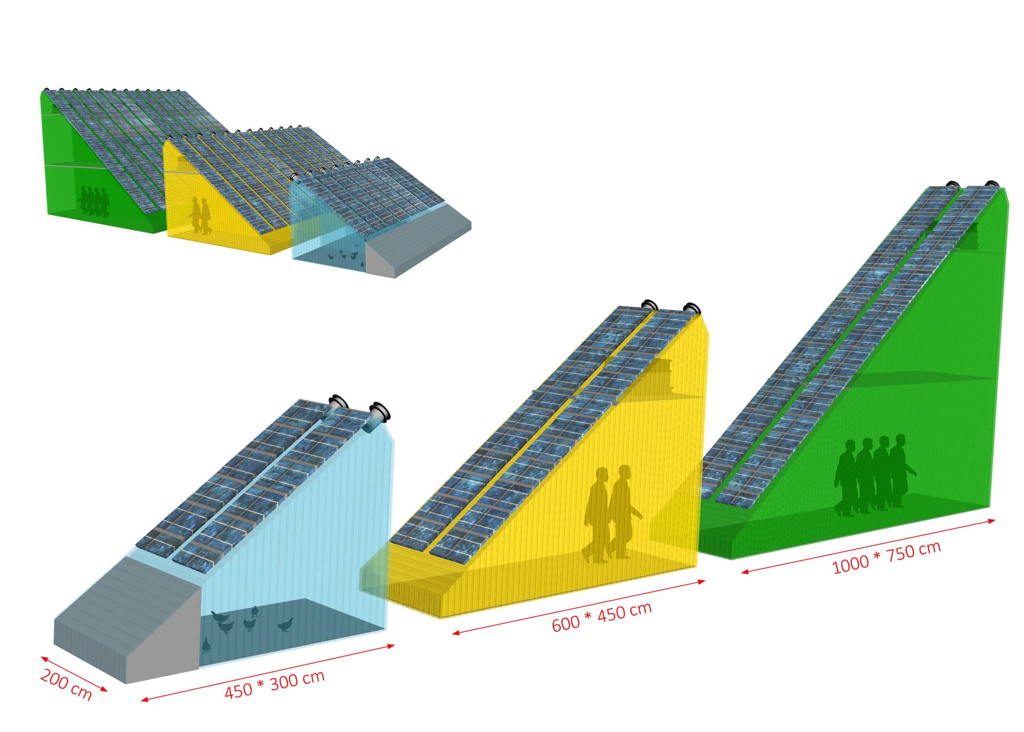 3D-weergave van drie gekleurde containerstructuren met schuine daken bedekt met zonnepanelen, telkens groter in afmeting. Elke module is transparant getekend met silhouetten van mensen erin, en voorzien van afmetingen: 450×300 cm, 600×450 cm en 1000×750 cm, met een toegangshelling van 200 cm.