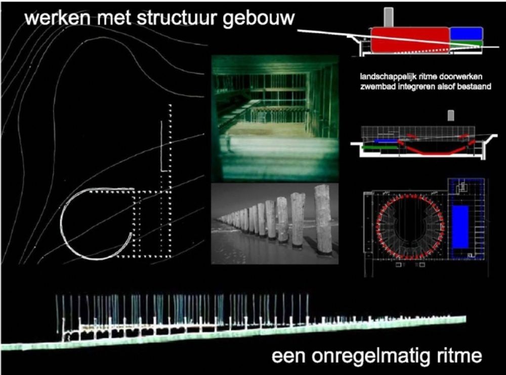 EAP21 2011 Inge Watteeuw 4
