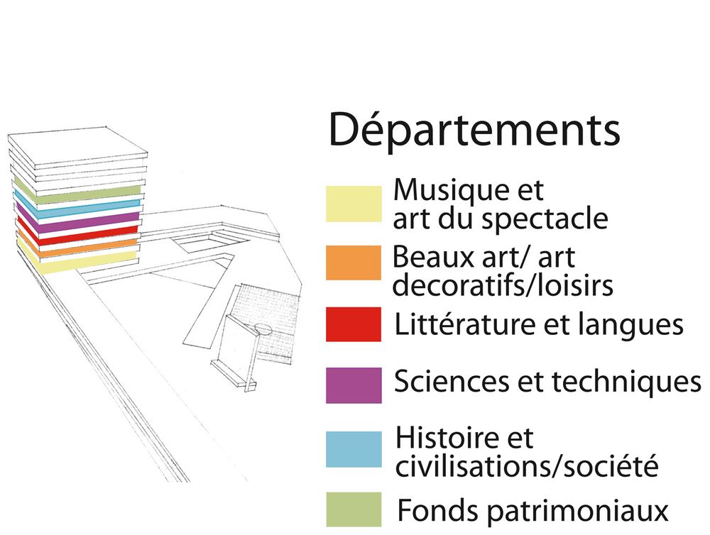 Dpartements_jpg_web.jpg