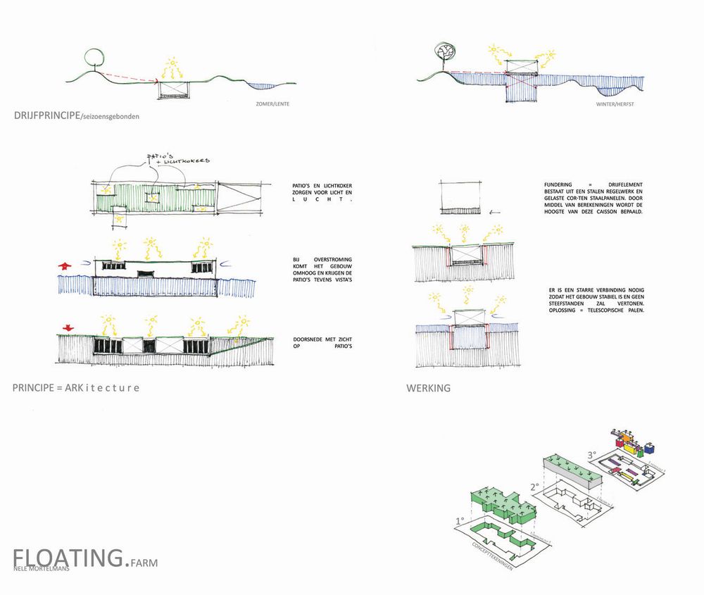 Mortelmans Nele c CONCEPT_web.jpg